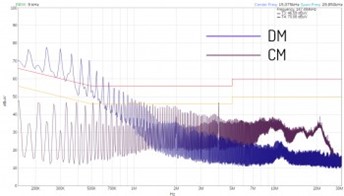 https://absolute-emc.com/uploads/article/ADVANCED FILTER DESIGN TECHNIQUESPicture1.jpg